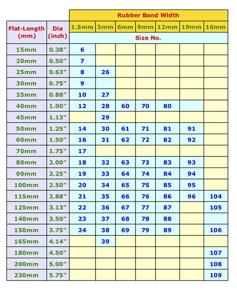 ring band size chart